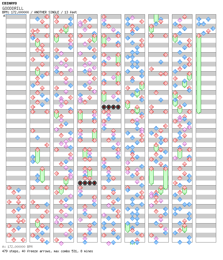 GOODDRILL / 4 / ANOTHER