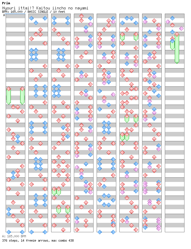 Hyouri ittai! Kaitou iincho no nayami / 4 / BASIC