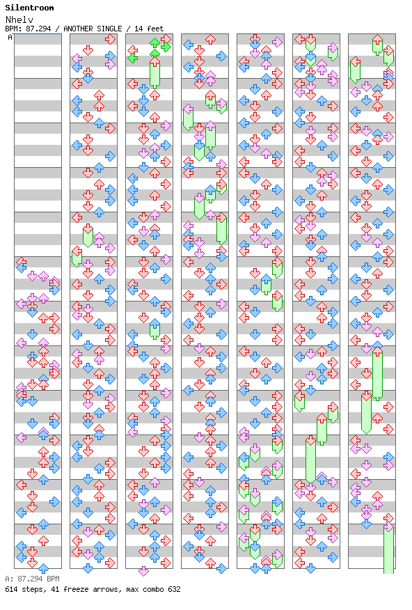Nhelv / 4 / ANOTHER