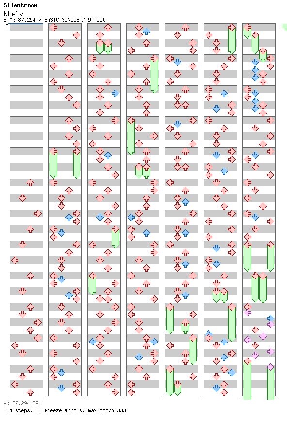 Nhelv / 4 / BASIC