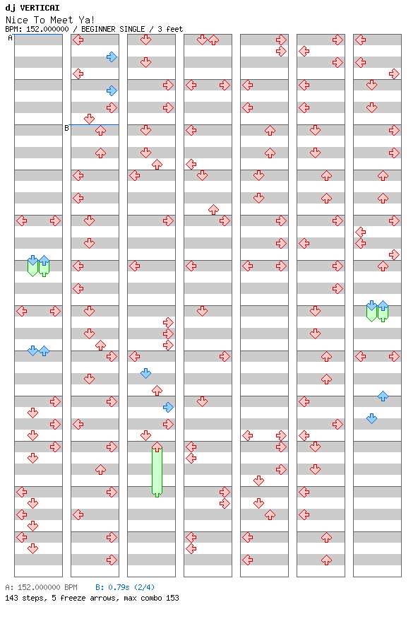 Nice To Meet Ya! / 4 / BEGINNER