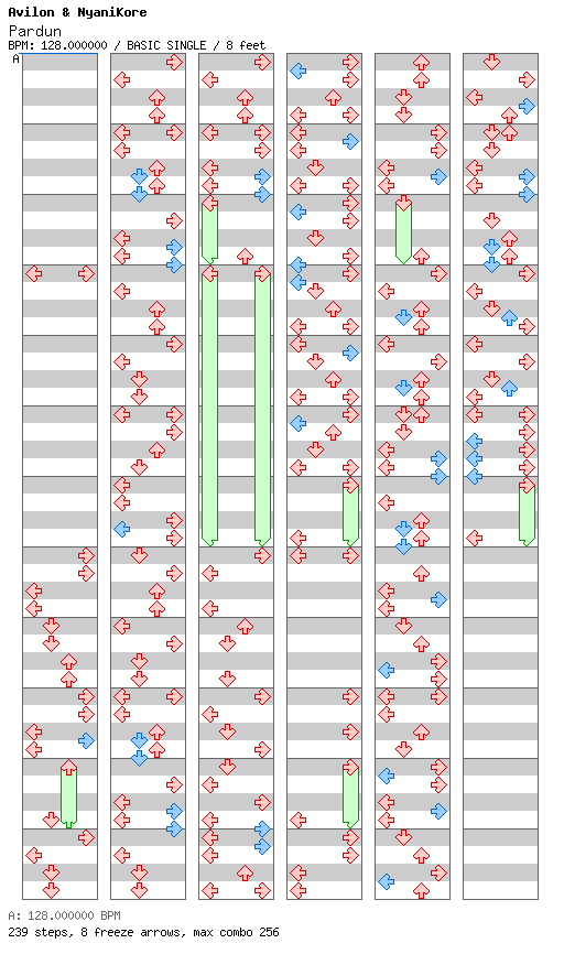 Pardun / 4 / BASIC