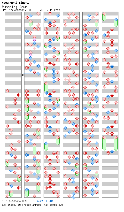 Punching Down / 4 / BASIC