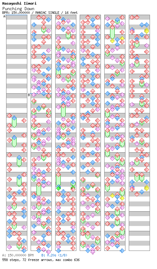 Punching Down / 4 / MANIAC