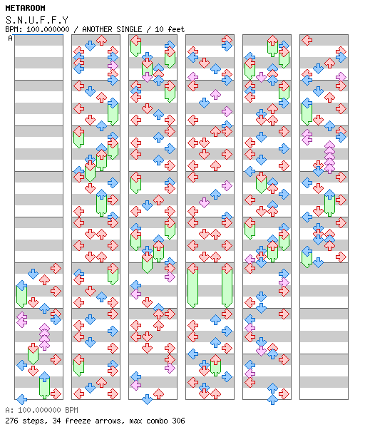 S.N.U.F.F.Y / 4 / ANOTHER