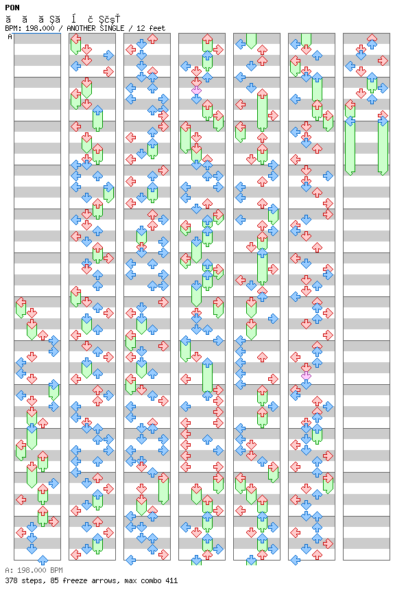 Sayonara bokujishin / 4 / ANOTHER