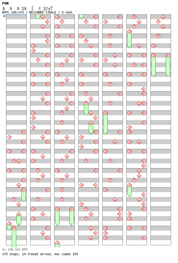 Sayonara bokujishin / 4 / BEGINNER