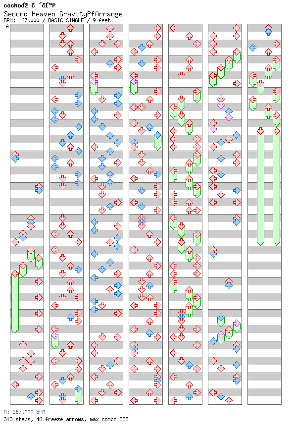 Second Heaven GravityPfArrange / 4 / BASIC