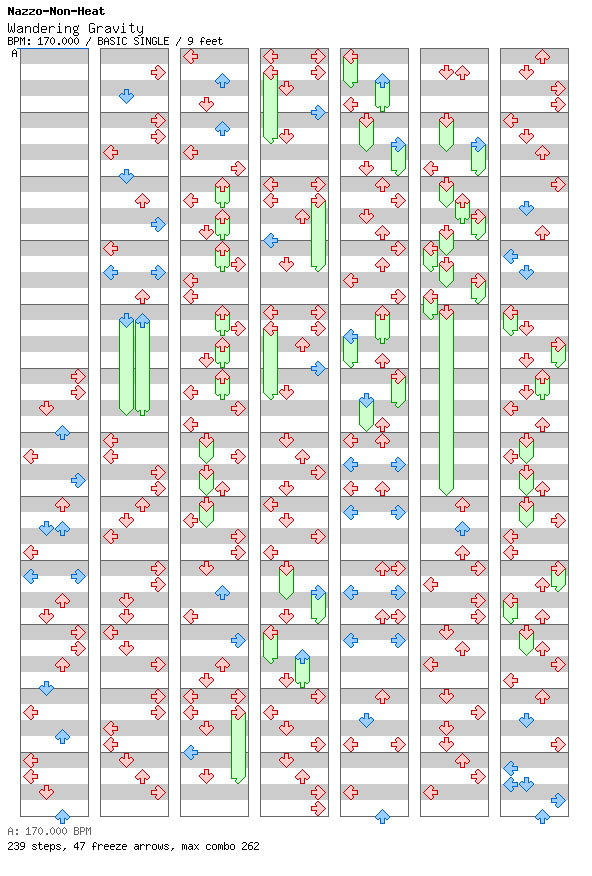 Wandering Gravity / 4 / BASIC