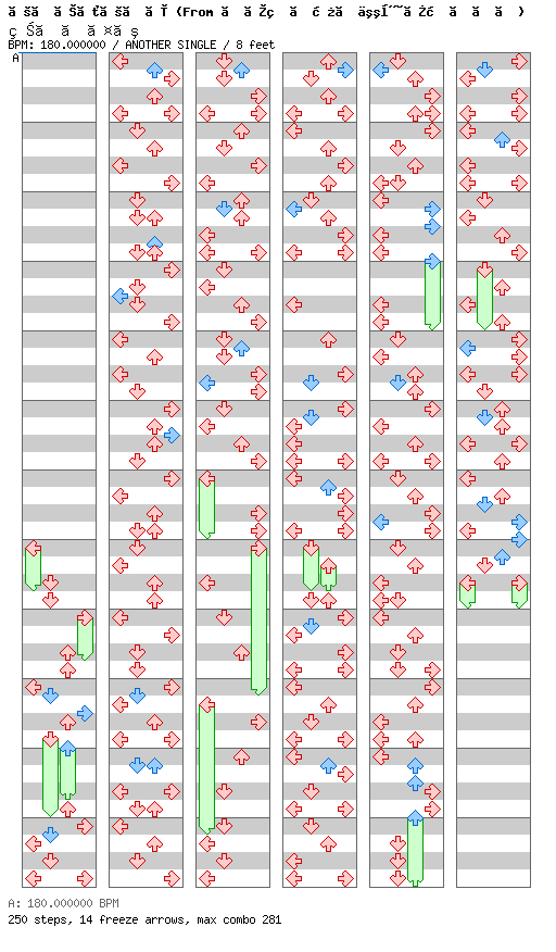 Sansan Days / 4 / ANOTHER