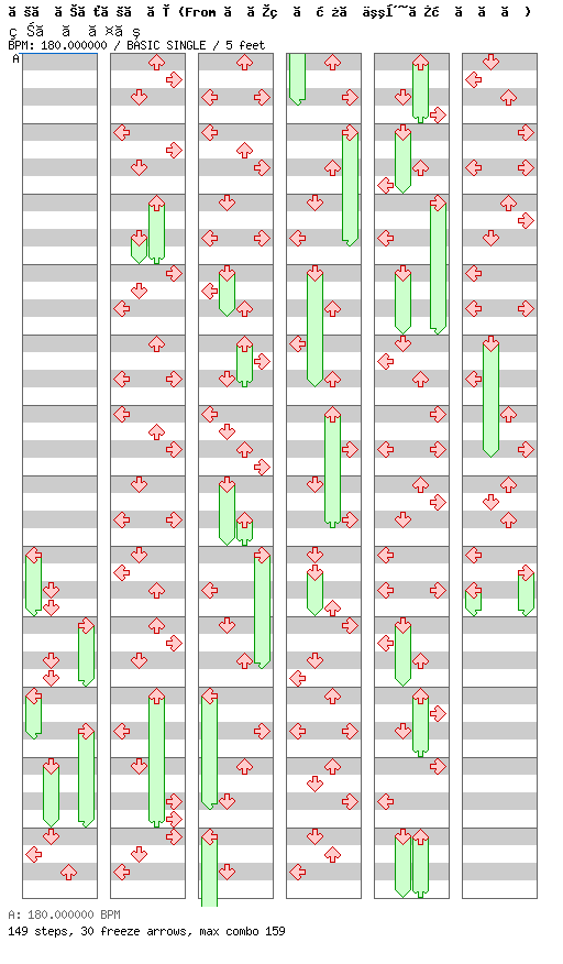 Sansan Days / 4 / BASIC