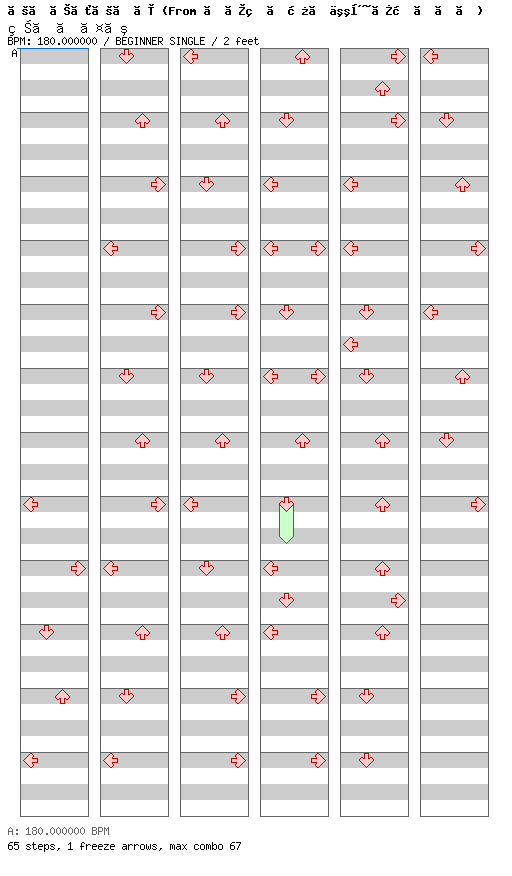 Sansan Days / 4 / BEGINNER