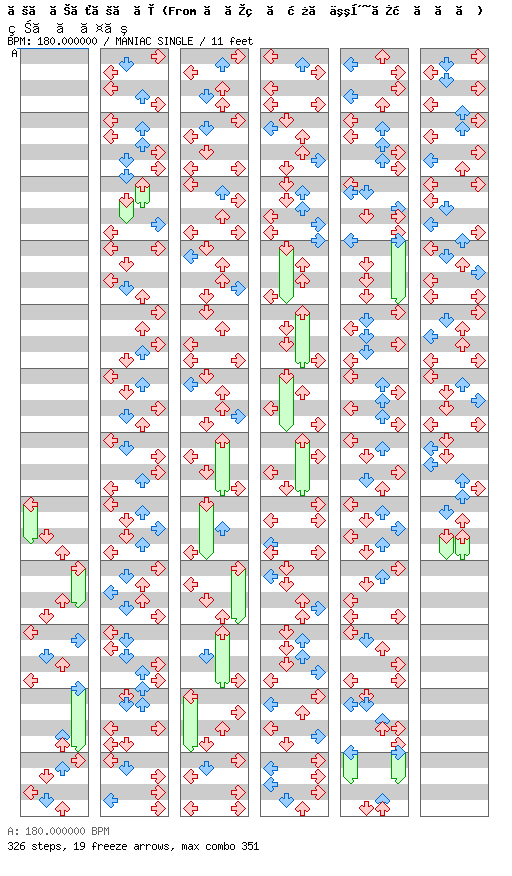 Sansan Days / 4 / MANIAC