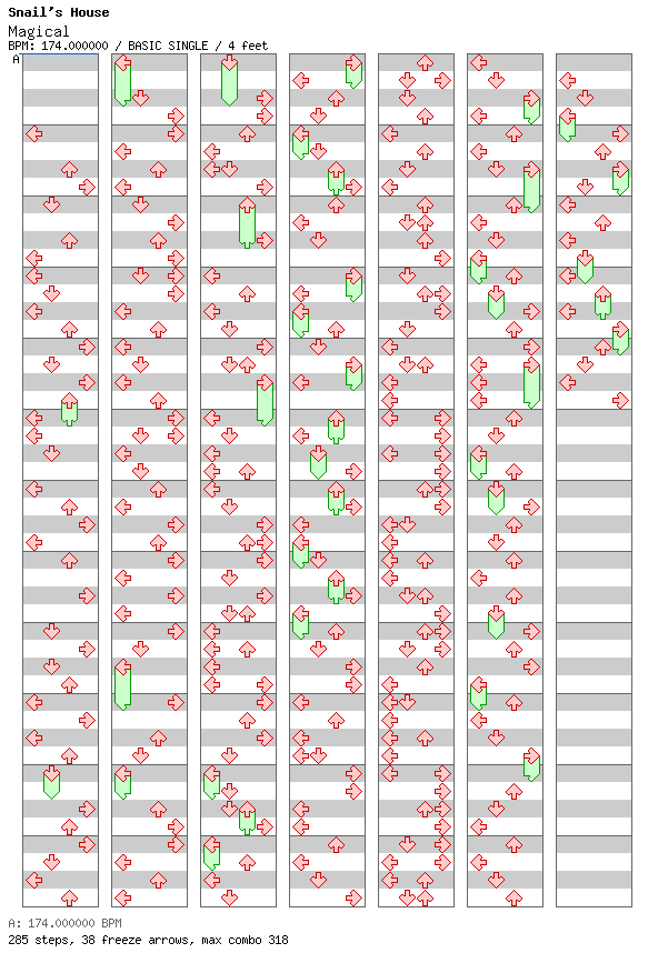 Magical / 4 / BASIC