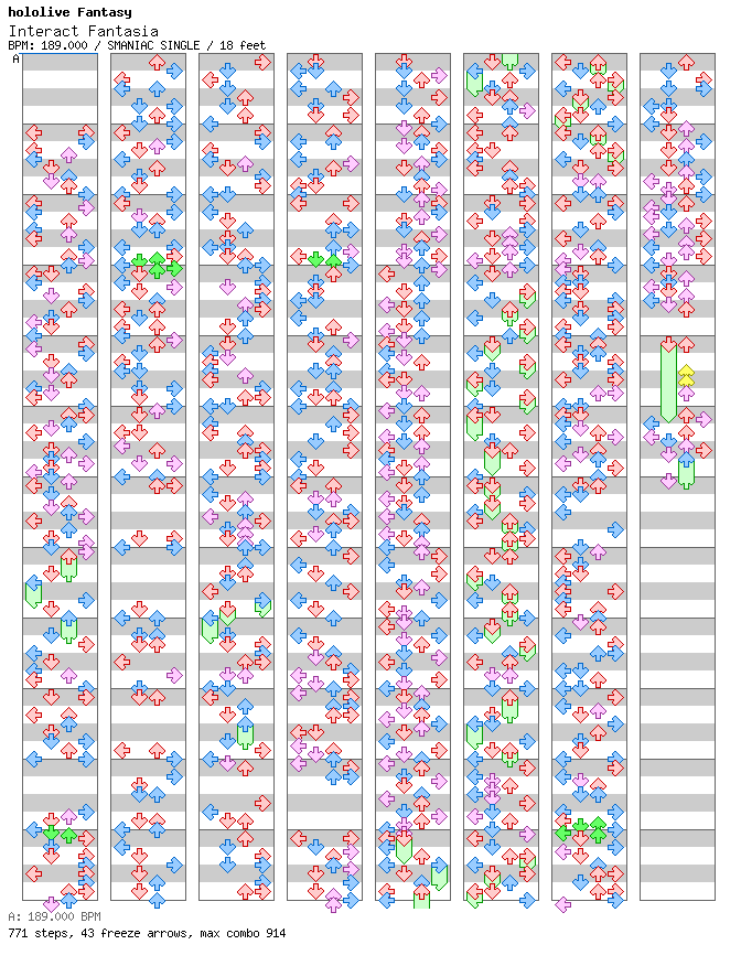 Interact Fantasia / 4 / SMANIAC