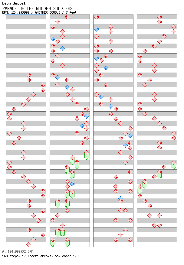 PARADE OF THE WOODEN SOLDIERS / 8 / ANOTHER