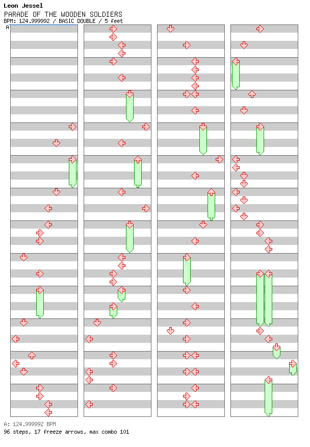 PARADE OF THE WOODEN SOLDIERS / 8 / BASIC