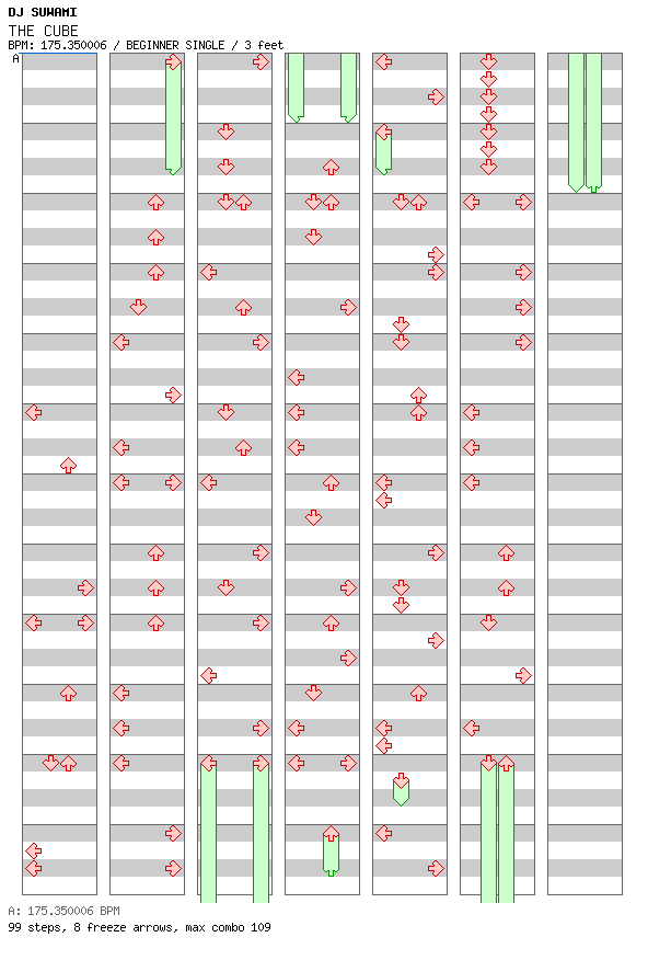 THE CUBE / 4 / BEGINNER