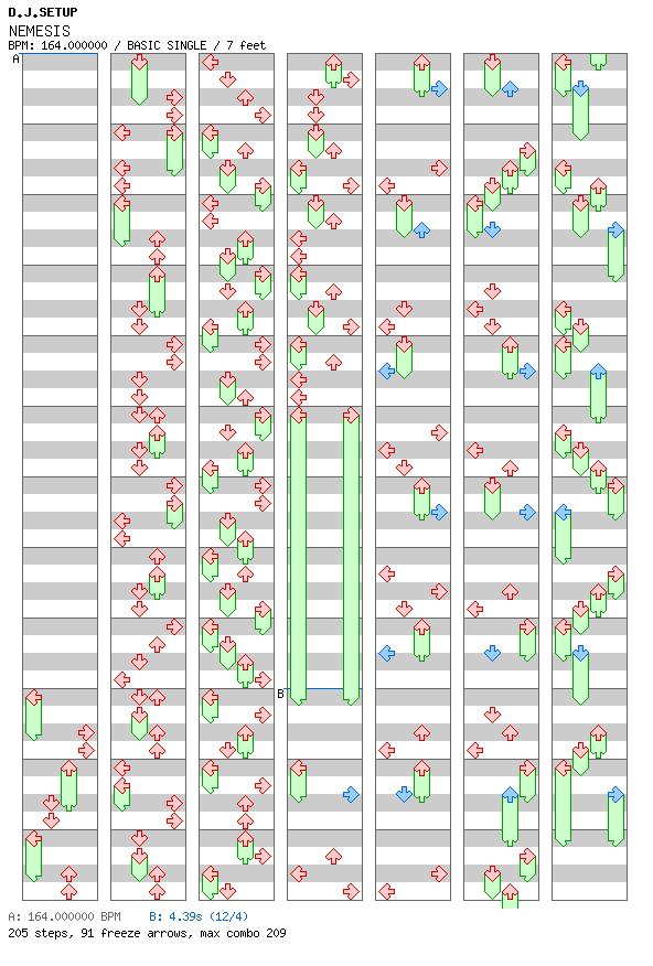NEMESIS / 4 / BASIC