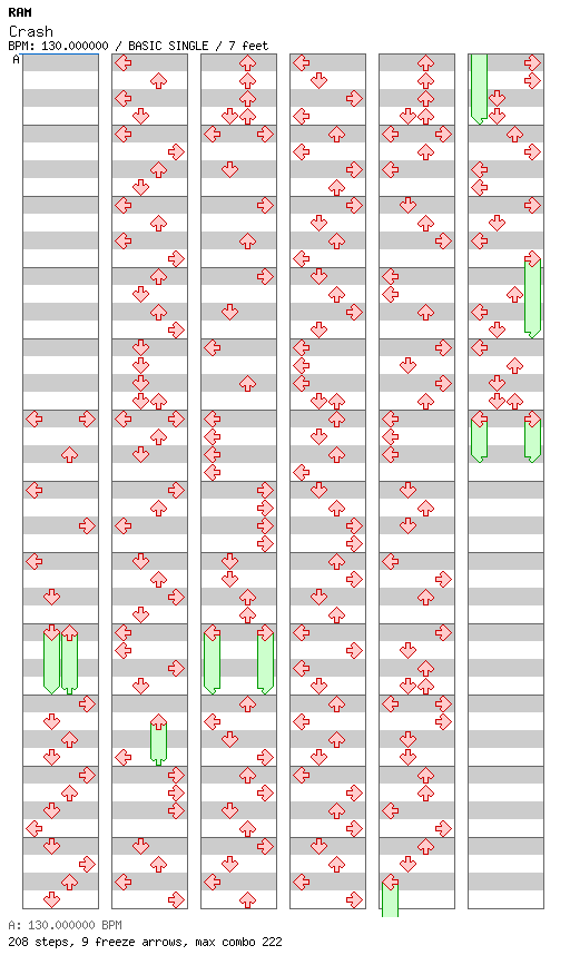 Crash / 4 / BASIC