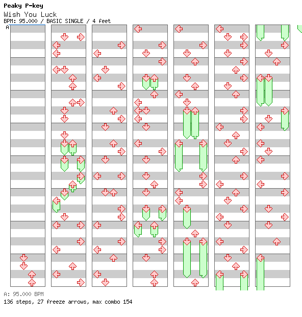 Wish You Luck / 4 / BASIC