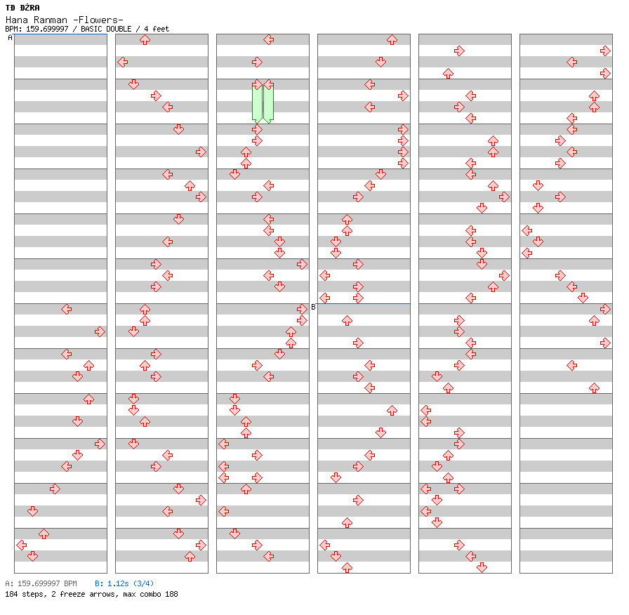 Hana Ranman -Flowers- / 8 / BASIC
