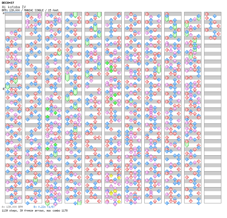 Ai kotoba IV -Full song- / 4 / MANIAC