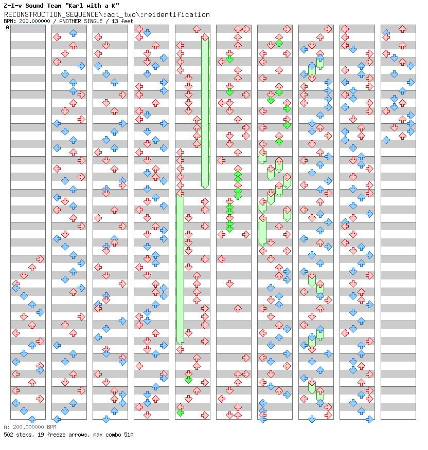 RECONSTRUCTION_SEQUENCEact_tworeidentification / 4 / ANOTHER