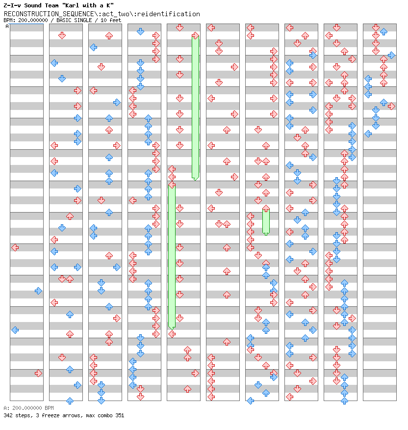 RECONSTRUCTION_SEQUENCEact_tworeidentification / 4 / BASIC