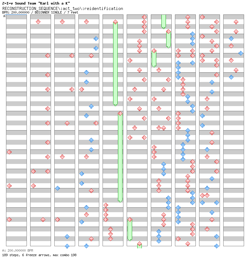 RECONSTRUCTION_SEQUENCEact_tworeidentification / 4 / BEGINNER