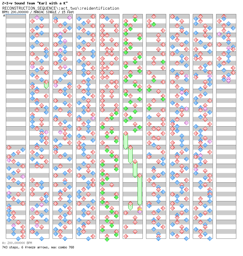 RECONSTRUCTION_SEQUENCEact_tworeidentification / 4 / MANIAC