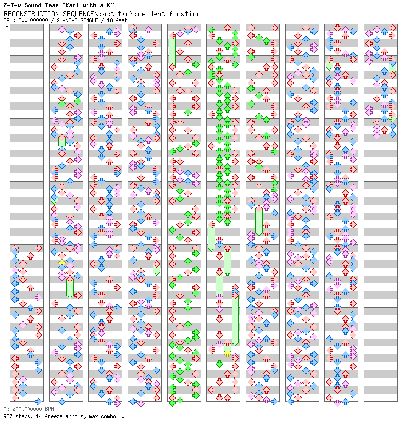 RECONSTRUCTION_SEQUENCEact_tworeidentification / 4 / SMANIAC