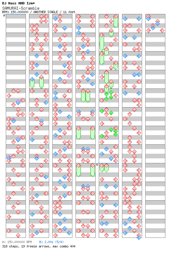 SAMURAI-Scramble / 4 / ANOTHER