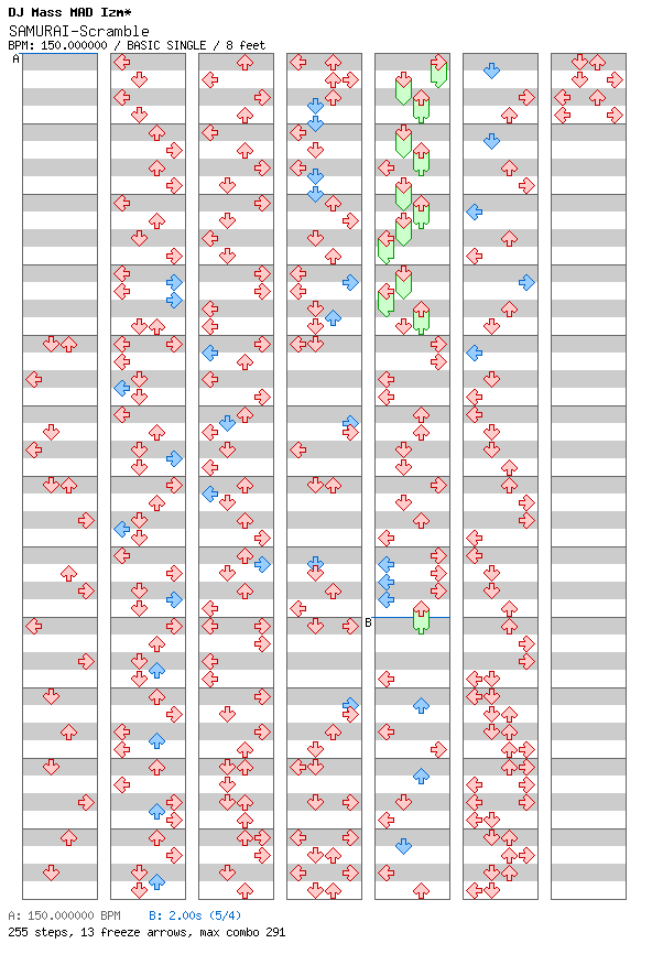 SAMURAI-Scramble / 4 / BASIC