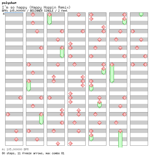 I'm so happy (Happy Hoppin Remix) / 4 / BEGINNER