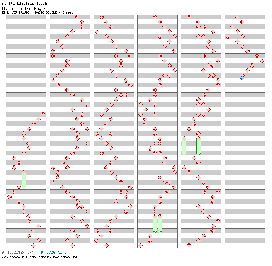 Music In The Rhythm / 8 / BASIC