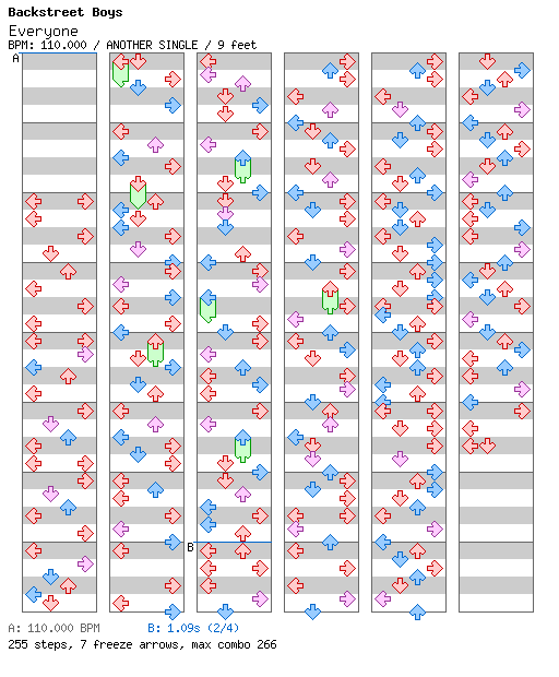 Everyone / 4 / ANOTHER