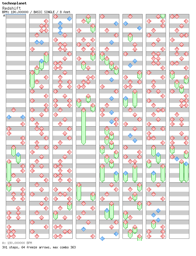 Redshift / 4 / BASIC