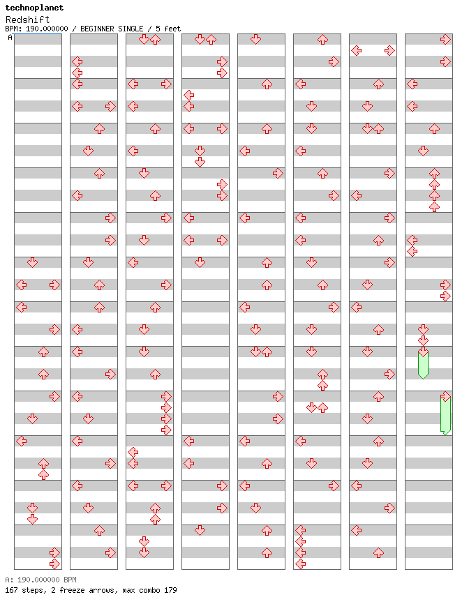 Redshift / 4 / BEGINNER