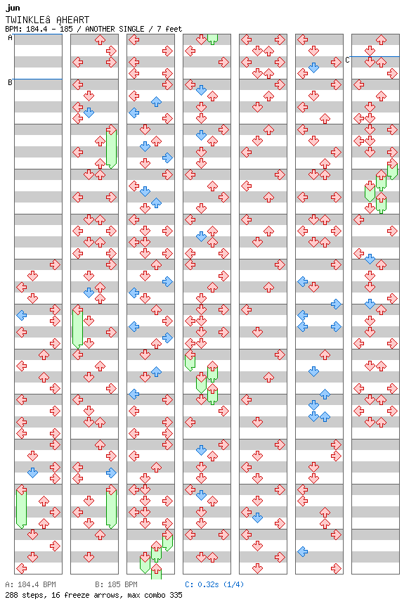TWINKLE HEART / 4 / ANOTHER