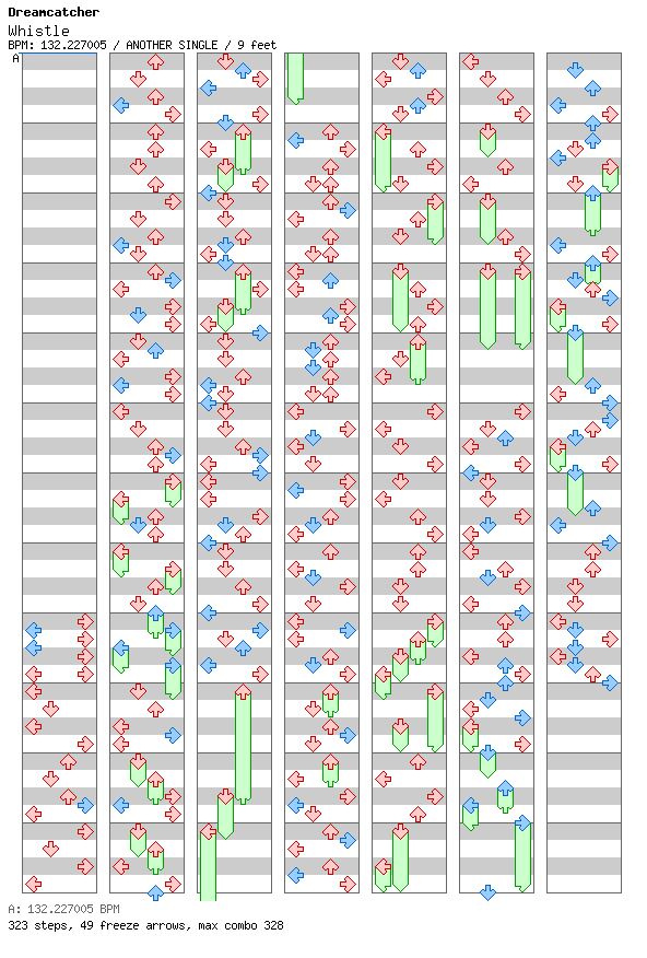 Whistle / 4 / ANOTHER