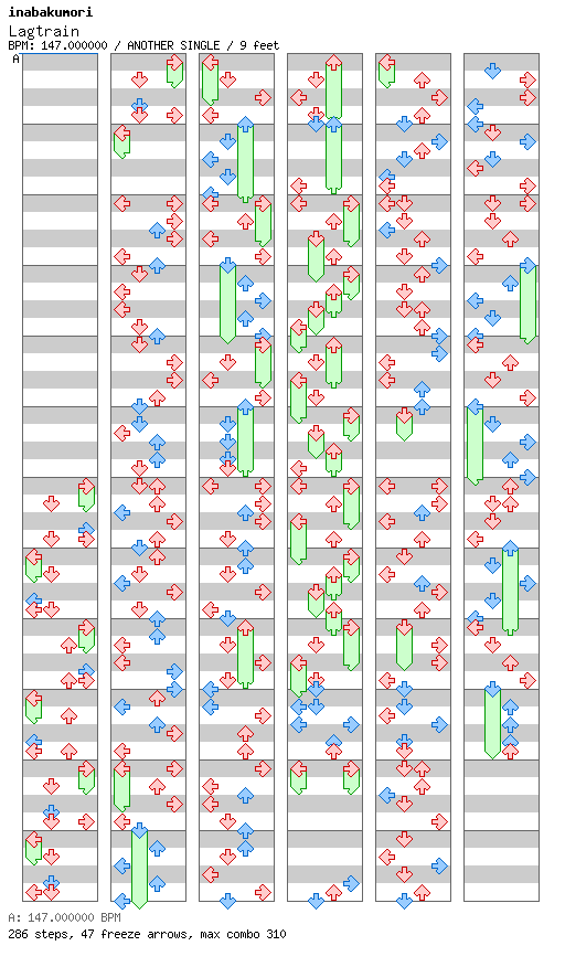 Lagtrain / 4 / ANOTHER