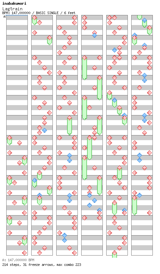 Lagtrain / 4 / BASIC