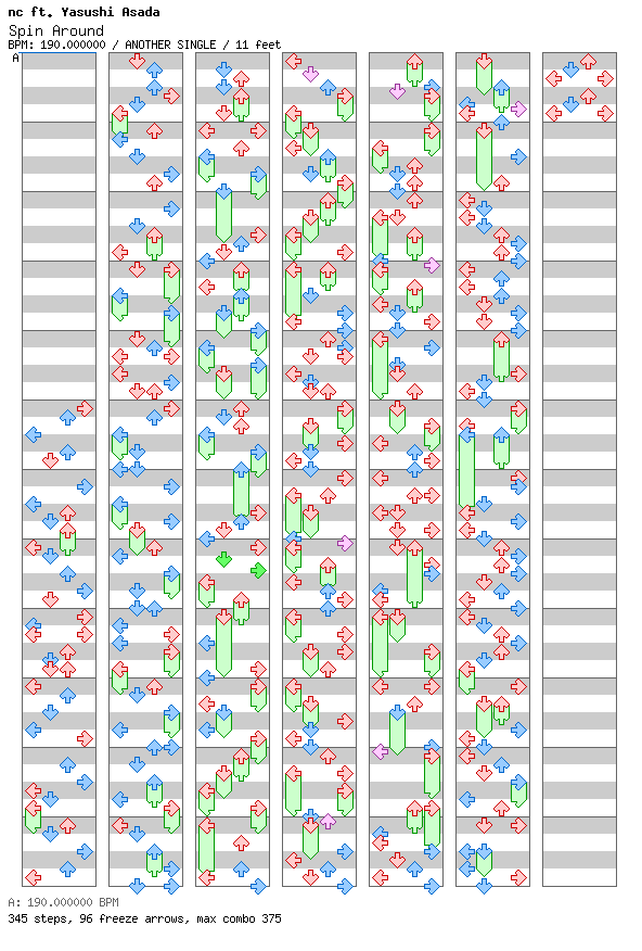 Spin Around / 4 / ANOTHER