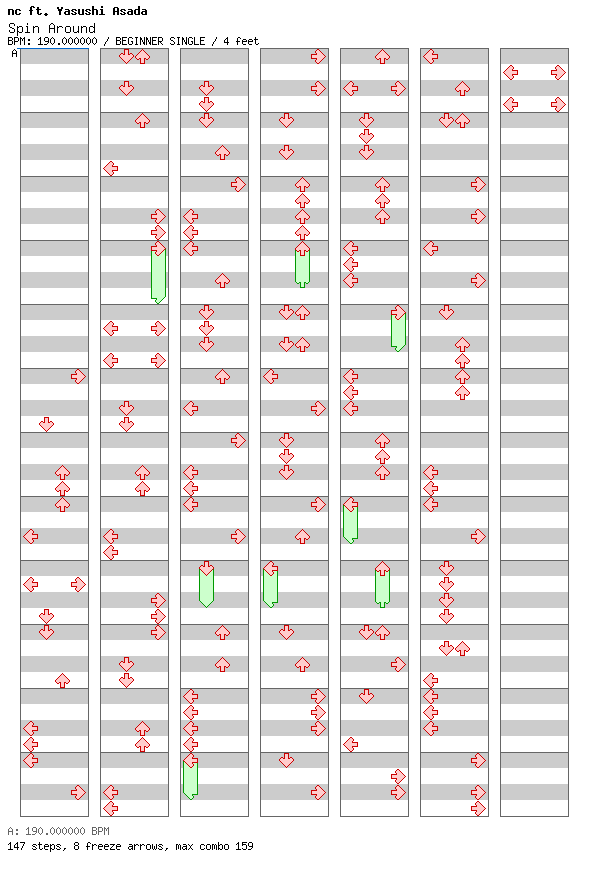 Spin Around / 4 / BEGINNER