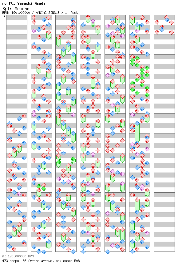 Spin Around / 4 / MANIAC