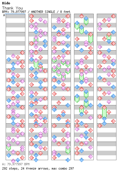 Thank You / 4 / ANOTHER