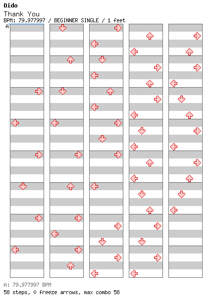 Thank You / 4 / BEGINNER