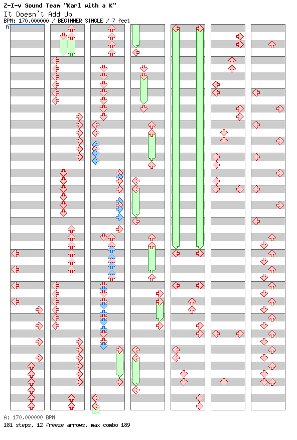 It Doesn't Add Up / 4 / BEGINNER