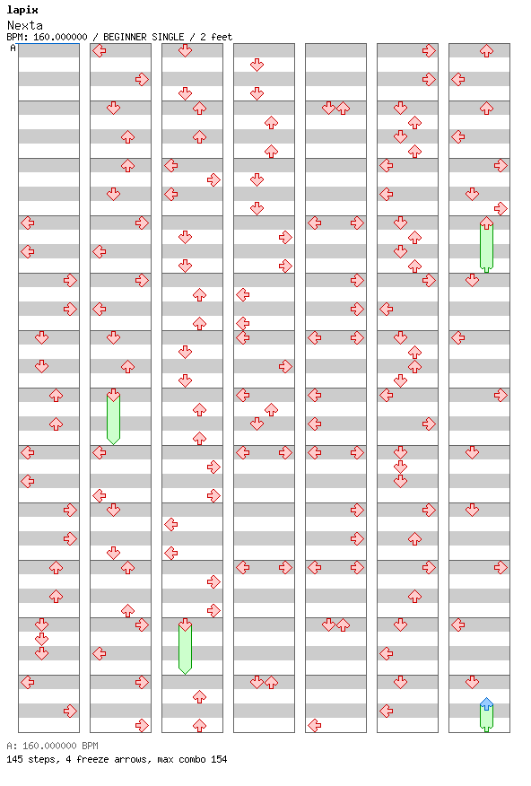 Nexta / 4 / BEGINNER